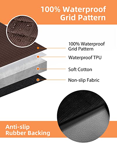 PETICON SUV Cargo Liner for Dogs, Waterproof Pet Cargo Cover Dog Seat Mat for SUVs Sedans Vans with Bumper Flap Protector, Non-Slip, Large Size Universal Fit, Black - OMOTOR