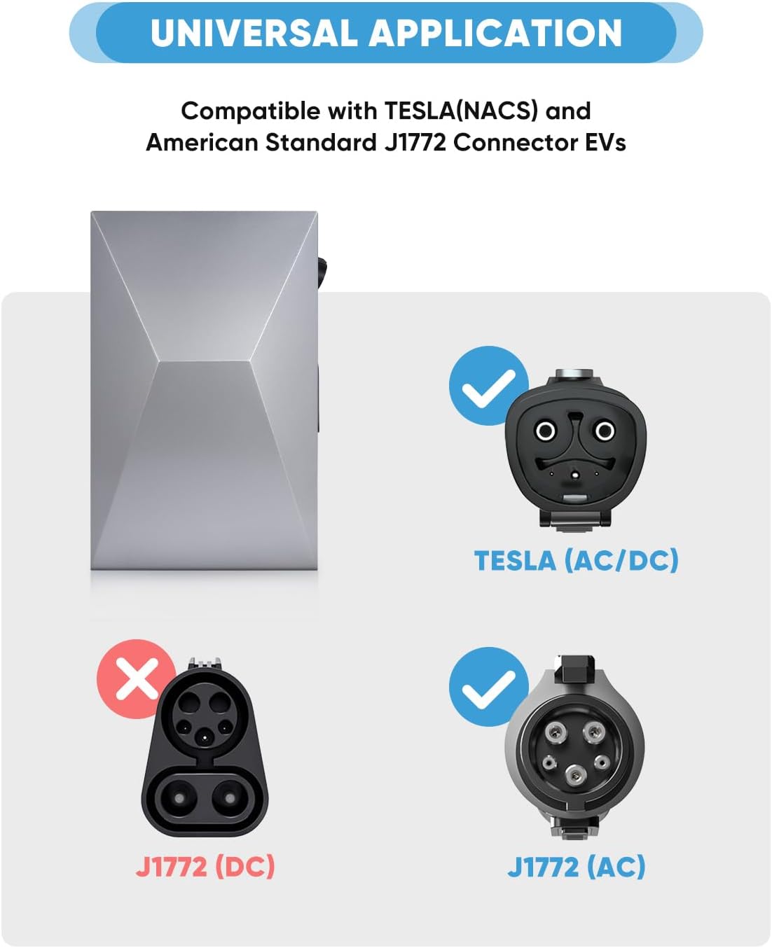 Cybertruck Wall Charger Station Box - Compatible with Tesla Wall Charger Gen 3 -Stylish Cybertruck Design - Indoor/Outdoor Cable Organizer Waterproof Dustproof