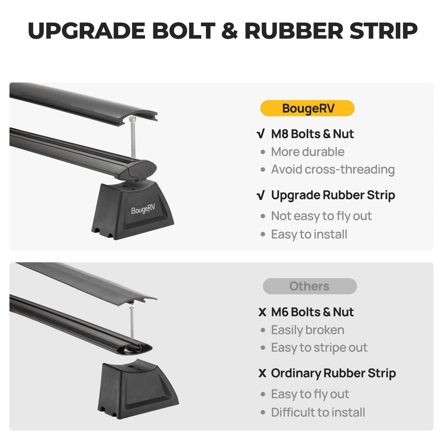 Roof Rack Cross Bars Compatible with Jeep Grand Cherokee Altitude & SRT & Trackhawk with Roof Black Moldings 2011-2022, Aluminum Crossbar Replacement with Lock for Roof Cargo Kayak Skiboard - OMOTOR