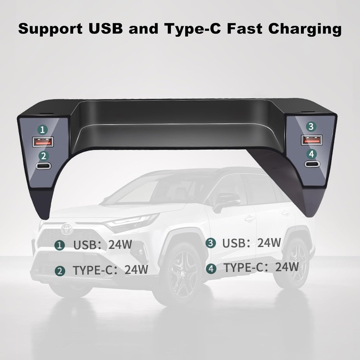 Kyostar Car USB Hub Charger for Toyota RAV4/WILDLANDER 2020-2024, Support USB & Typc C Port 24W Fast Charger, Center Console Multi-Port Cell Phone Charger OEM Docking Adapter Accessory