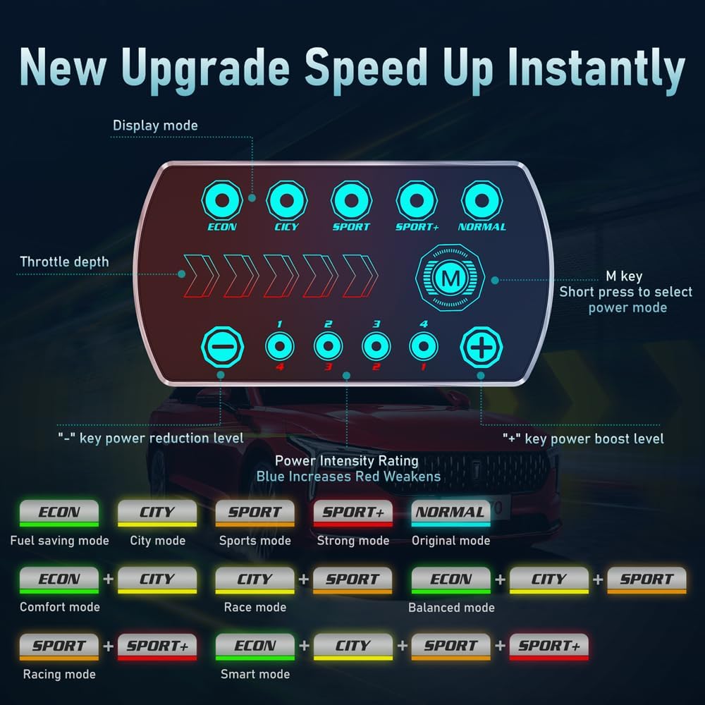 Throttle Response Controller 10 Drive Modes Performance Booster with Pedal Sensitivity Adjustment Compatible for Mazda Ford F150-F550 Explorer Mustang Bronco Ranger Edge Fusion Taurus Focus Land Rover