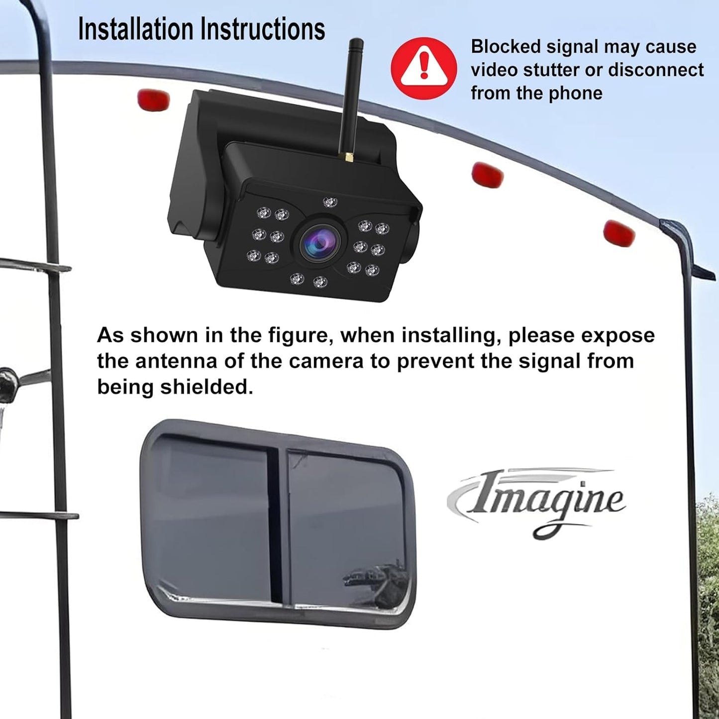 Wireless Backup Camera, Ultra Strong WiFi Signal for Hitch Gooseneck Travel Boat Horse Trailer Truck Camper RV Pickup
