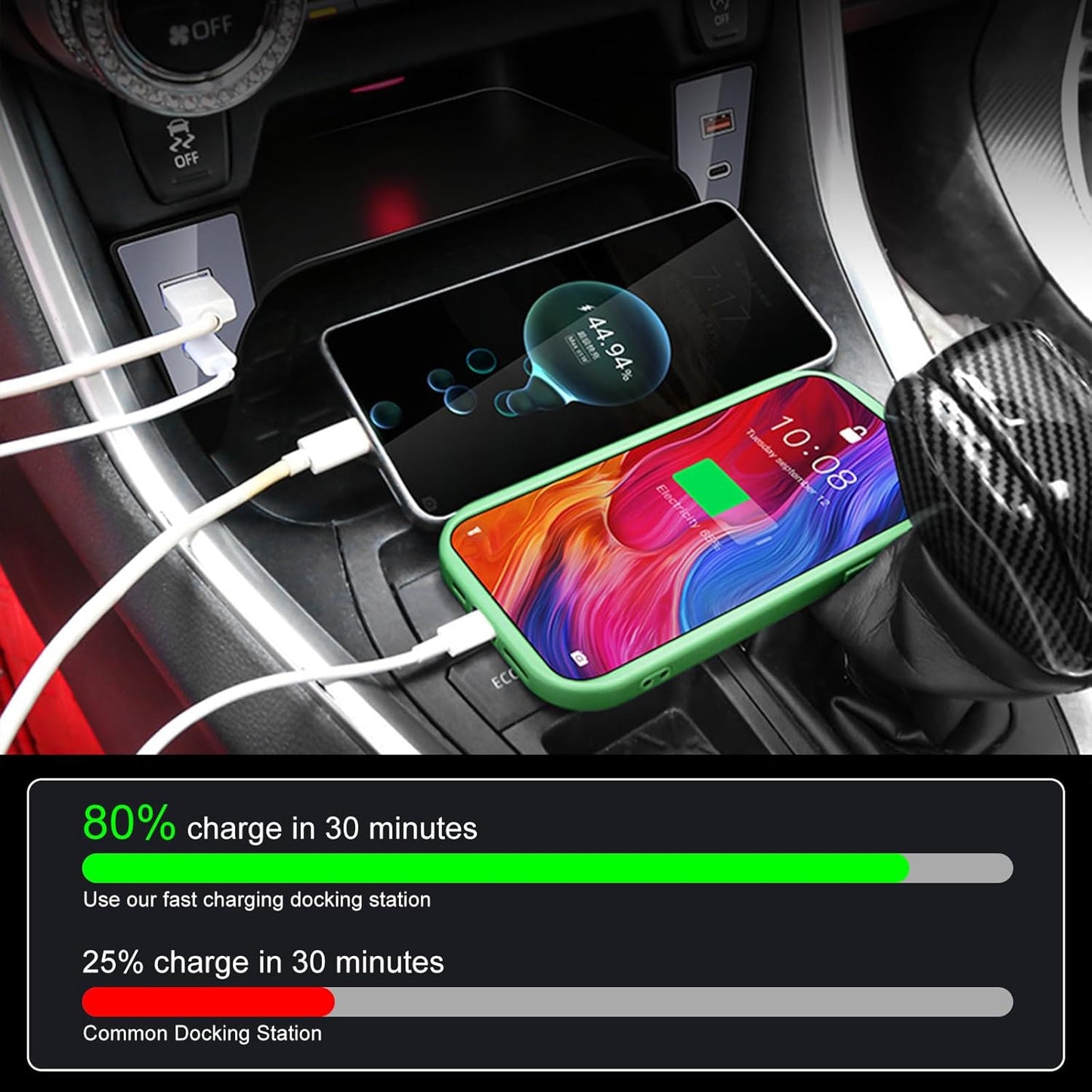 Kyostar Car USB Hub Charger for Toyota RAV4/WILDLANDER 2020-2024, Support USB & Typc C Port 24W Fast Charger, Center Console Multi-Port Cell Phone Charger OEM Docking Adapter Accessory