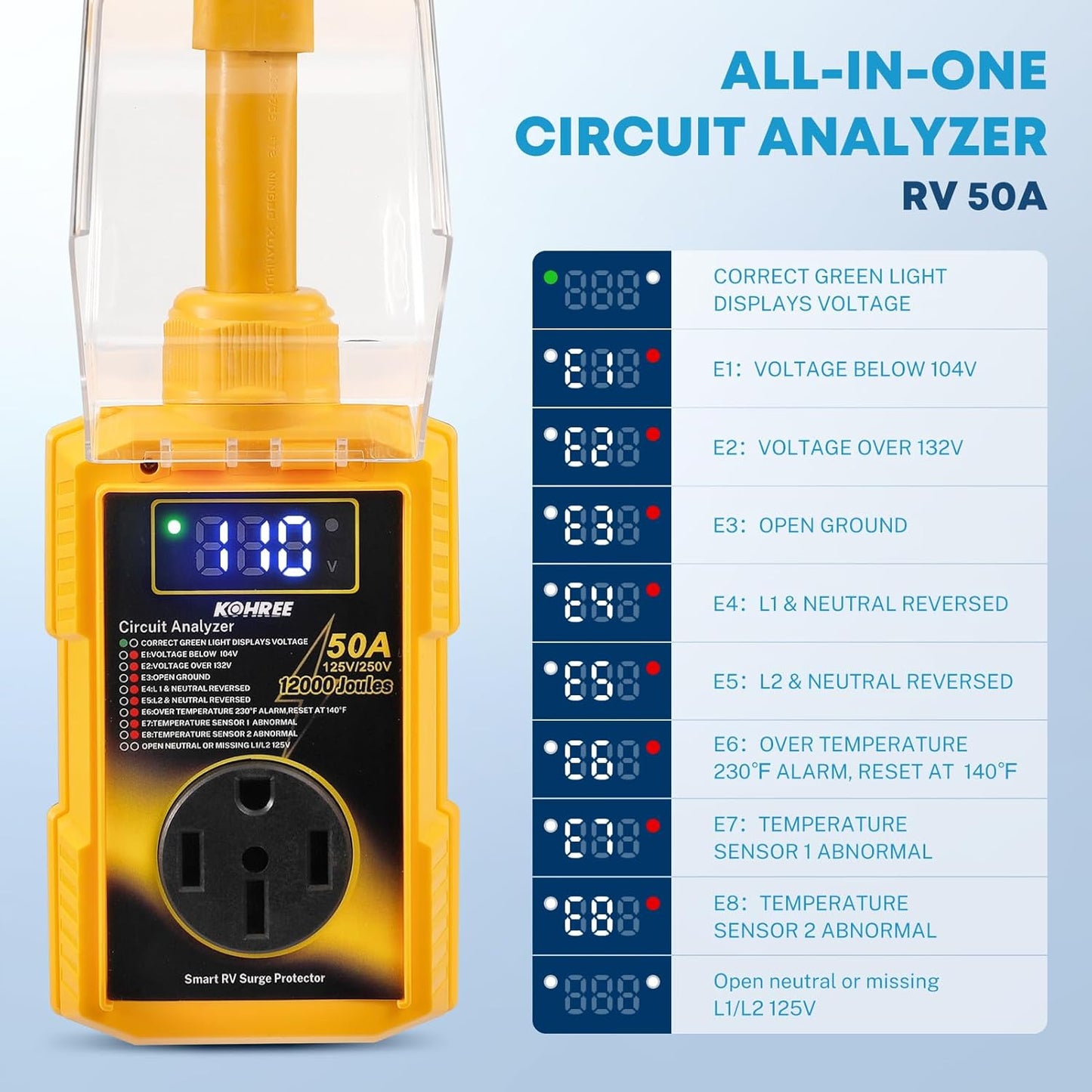 Kohree RV Surge Protector 30/50 Amp with High/Low Voltage Protection, 10000/12000 Joules 30 Amp RV Surge Protector Waterproof, Circuit Analyzer with Smart LED Display for RV Camper, Yellow - OMOTOR