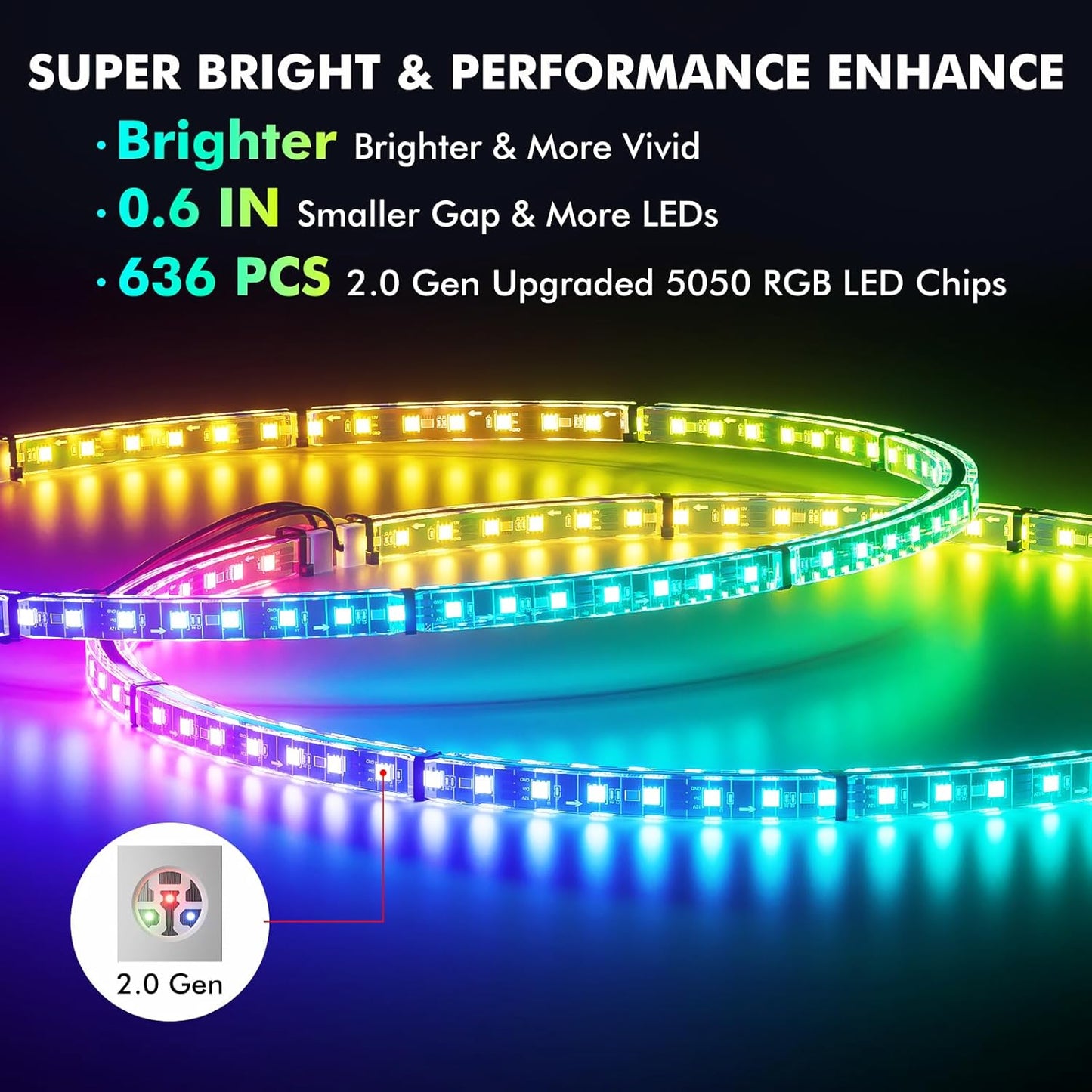 17" Double Row Wheel Lights, Brighter RGB Dream Chasing LED Rim Lights with App & Remote Control, Music Wheel Ring Light with Turn & Braking Signal Compatible with Various Trucks SUV Car(4PCS)