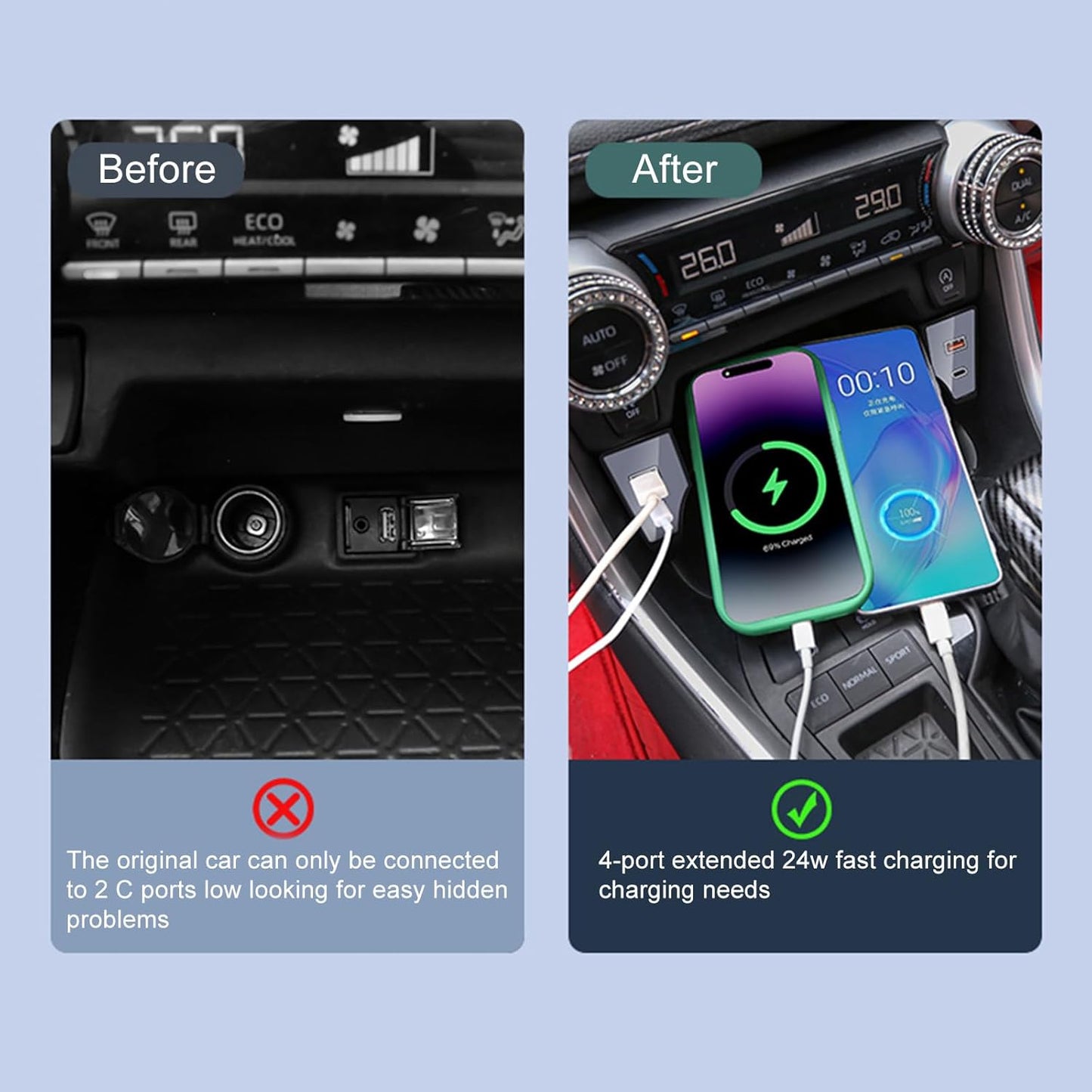 Kyostar Car USB Hub Charger for Toyota RAV4/WILDLANDER 2020-2024, Support USB & Typc C Port 24W Fast Charger, Center Console Multi-Port Cell Phone Charger OEM Docking Adapter Accessory