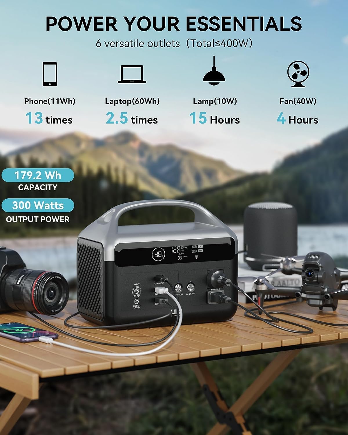 Portable Power Station 56000mAh, 179.2Wh LiFePO4 Battery Backup w/ 2 300W (600W Surge) AC Outlets, 1.5hrs Fast Charging, Power Bank for Hurricane Emergency/Outdoor Camping/RVs/Home Use