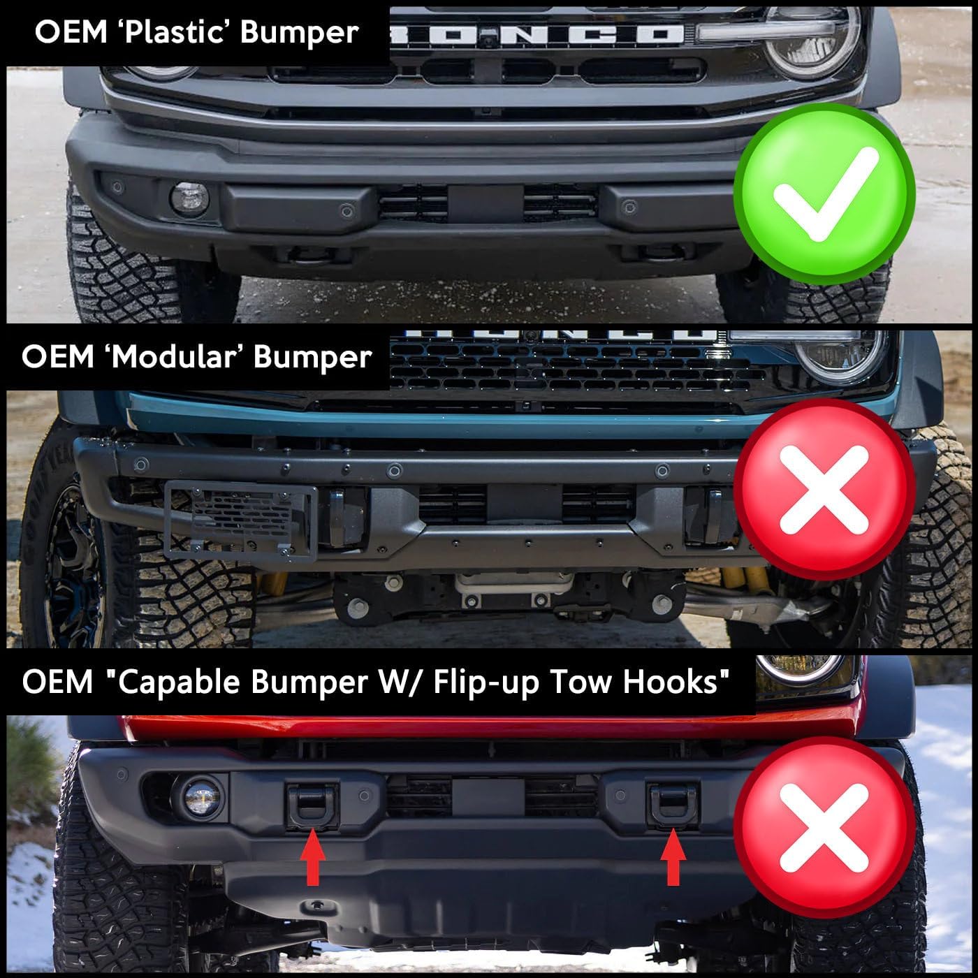 2021 2022 2023 Bronco License Plate Holder Mount Front License Plate Frame Relocation Bracket for Standard Plastic Bumper Compatible with Ford Bronco Accessories 6th Gen. - OMOTOR