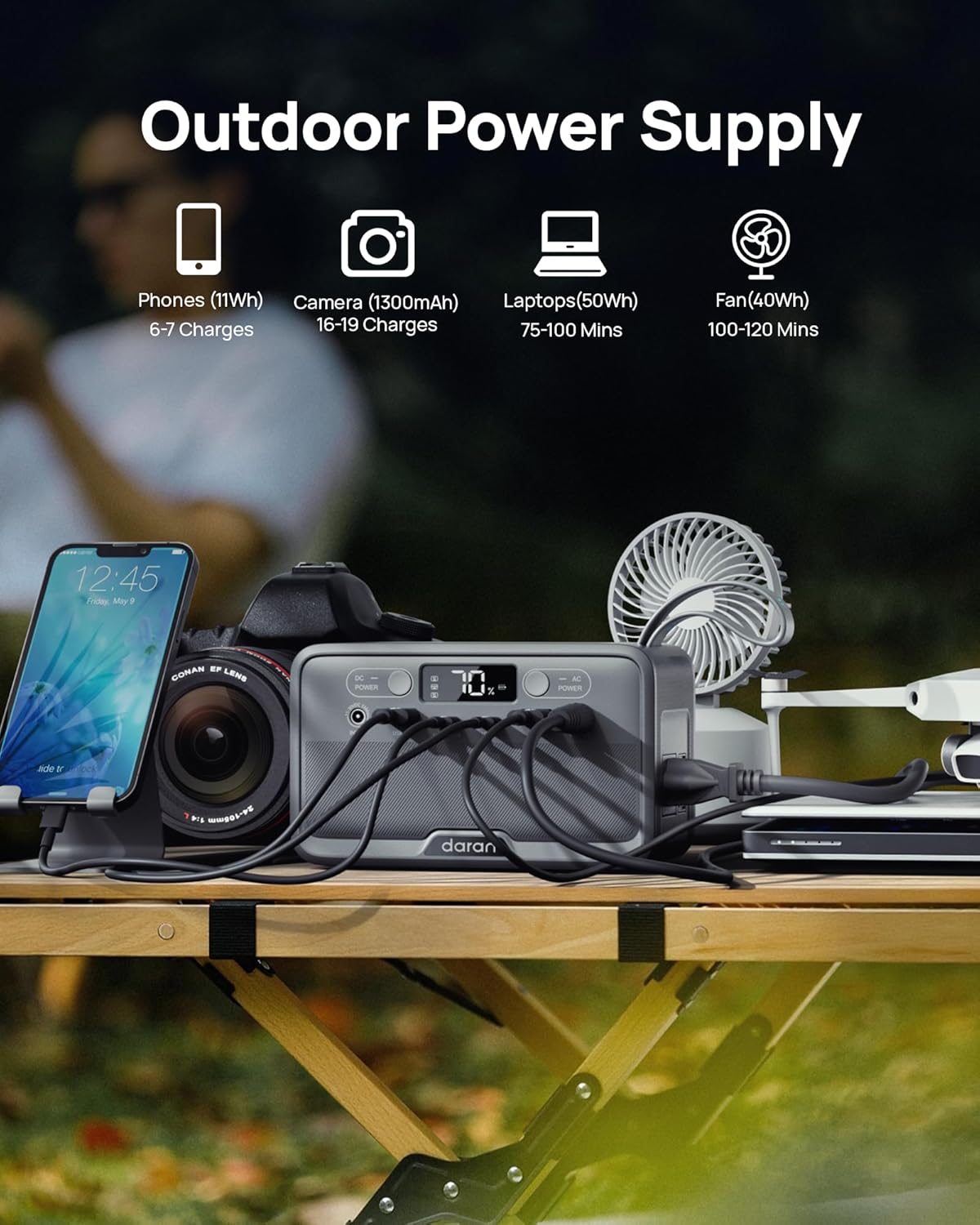 Portable Power Station 28,000mAh LiFePO4 Battery 200W Peak Solar Power Bank,Portable Charger Small Electric Generator with AC Outlets & PD Fast Charging for Home Outdoor Camping Essentials Emergency