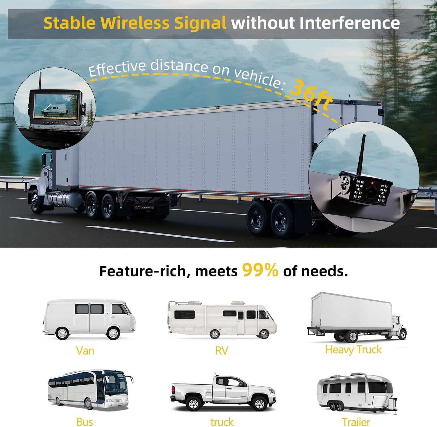 RV Wireless Backup Camera Plug and Play: Pre-Wired for Furrion System Recording Back Rear View Camera Easy Setup for Truck Trailer Motorhome Night Vision HD 1080P 7'' Monitor Split Screen Xroose CW7