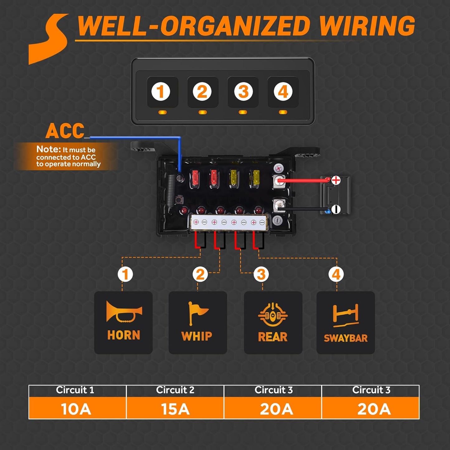 4 Gang Wireless Switch Panel, 12V 60A Auxiliary Car Swtich Panel, Universal Circuit Control Relay System Box with 4 Light Modes Memory Function for Car Truck UTV ATV Boat RV Off-Road