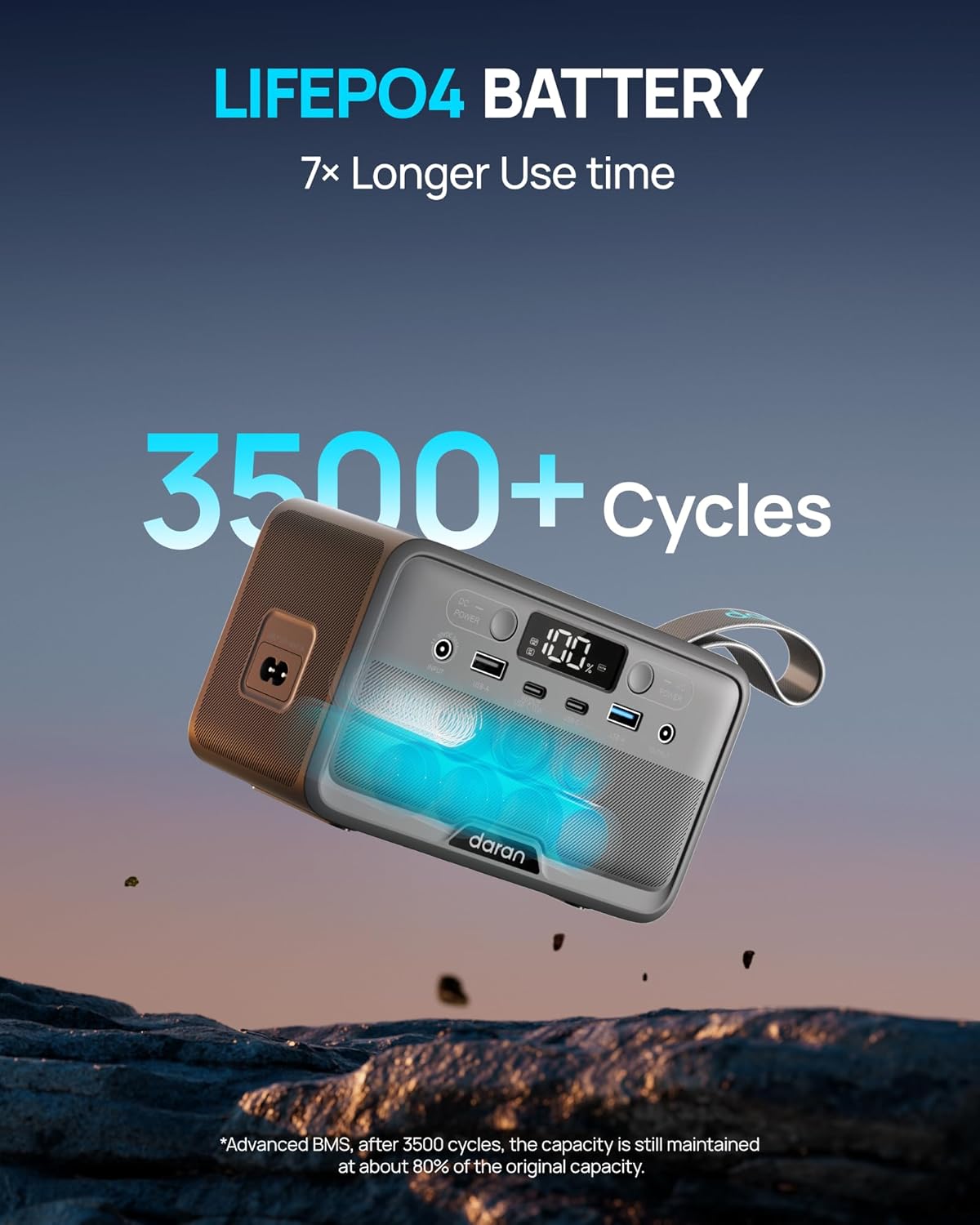 Portable Power Station 28,000mAh LiFePO4 Battery 200W Peak Solar Power Bank,Portable Charger Small Electric Generator with AC Outlets & PD Fast Charging for Home Outdoor Camping Essentials Emergency
