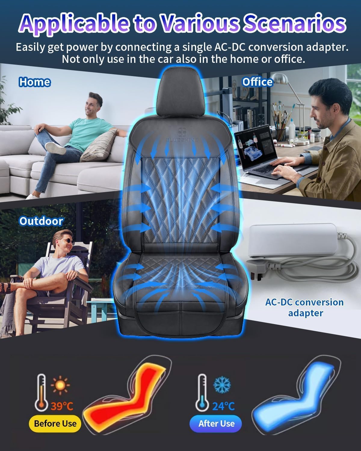 Air Suction Cooling Car Seat Cover Front Seat, 12V Circulation Ventilation Cooling Car Seat Cushion, Summer Cooling Seat Cushion Suitable for Car SUV Truck Universal Style, Classic Black