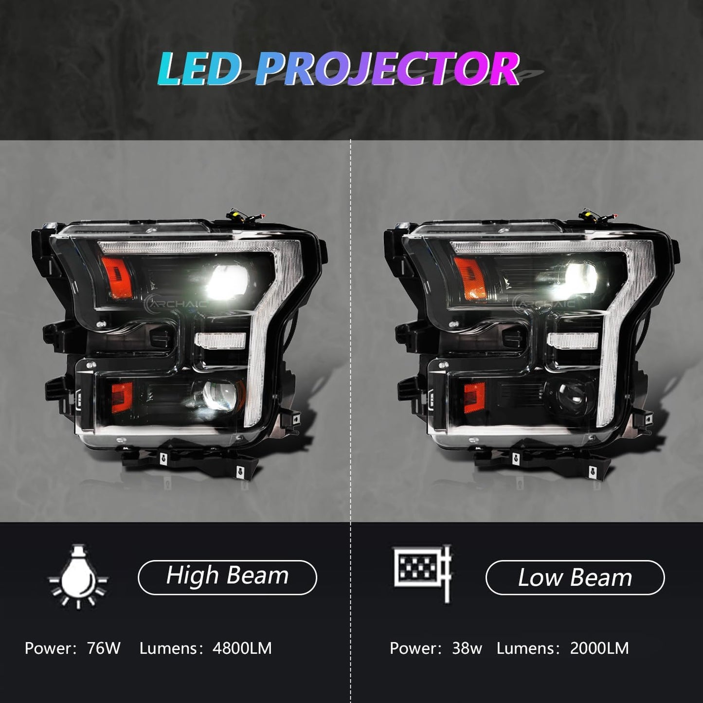 LED Headlights Assembly Compatible with 2015-2017 Ford F150 Pickup XL/XLT/Lariat/King Ranch/Platinum/Limited F150 Raptor 2017-2020