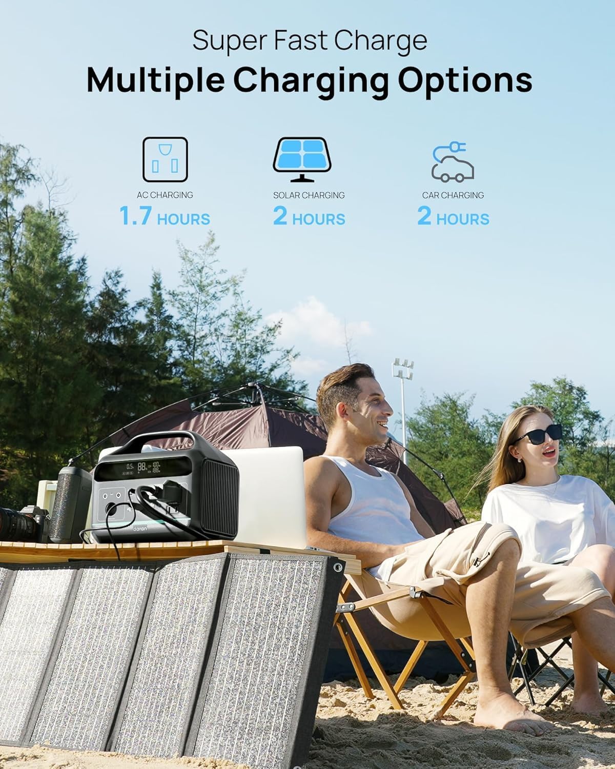 Portable Power Station 300W (600W Surge), 204Wh Solar Generator LiFePO4 Electric with AC&DC Outlets Fast Charging for Outdoors Camping Essentials Backup Bank Emergency, RV, Off-Grid Living