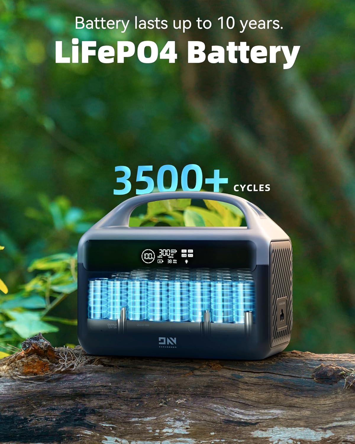 Portable Power Station 56000mAh, 179.2Wh LiFePO4 Battery Backup w/ 2 300W (600W Surge) AC Outlets, 1.5hrs Fast Charging, Power Bank for Hurricane Emergency/Outdoor Camping/RVs/Home Use