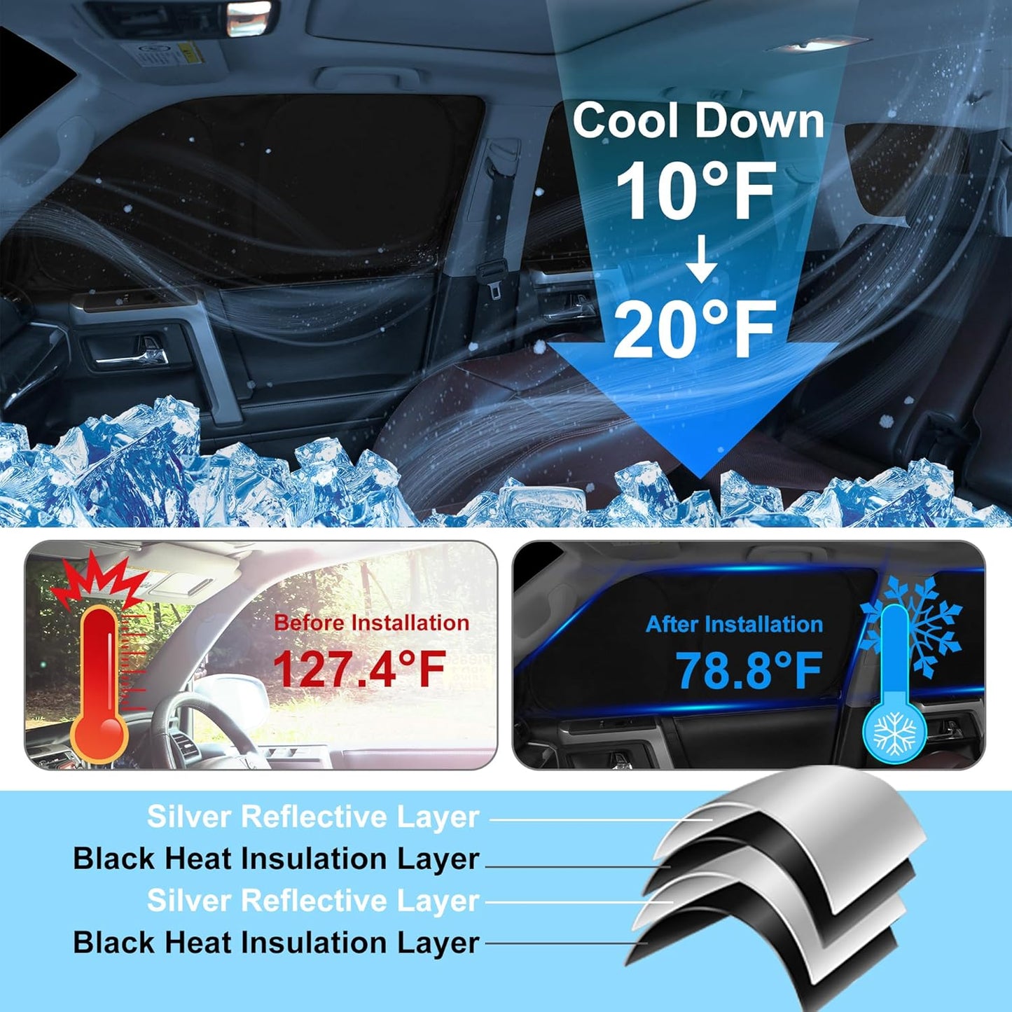 5PCS Windshield Sun Shade Custom Fit for 2021-2024 2025 Ford Bronco Accessories(Not for Bronco Sport) Foldable Sunshade Side Rear Window Shade Cover Full Set Privacy Protection