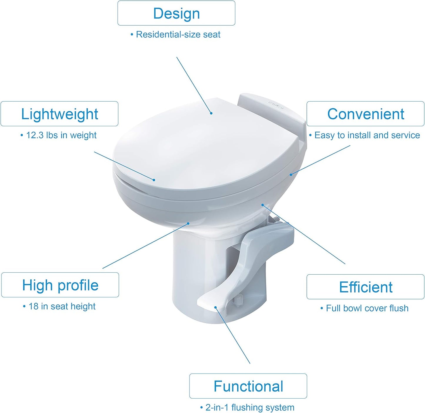 Aqua-Magic Residence RV toilet / High Profile / White - Thetford 42169