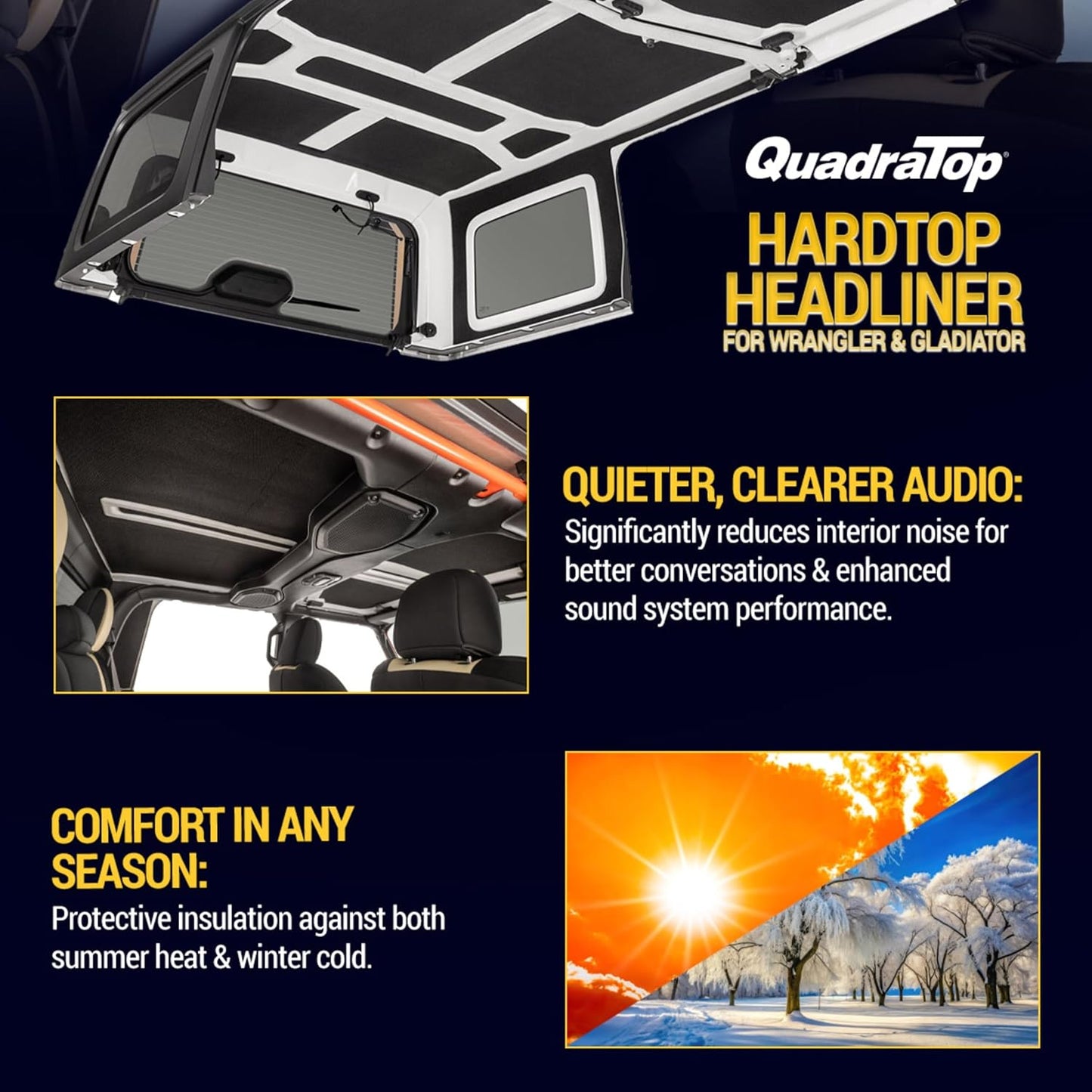 QuadraTop Acoustic Hardtop Headliner Kit - Fits Jeep Wrangler JLU, JKU & Gladiator JT 2007-2025 - Jeep Sound Deadening Roof Insulation - Jeep Gladiator Headliner (JL Unlimited 2018-2025)