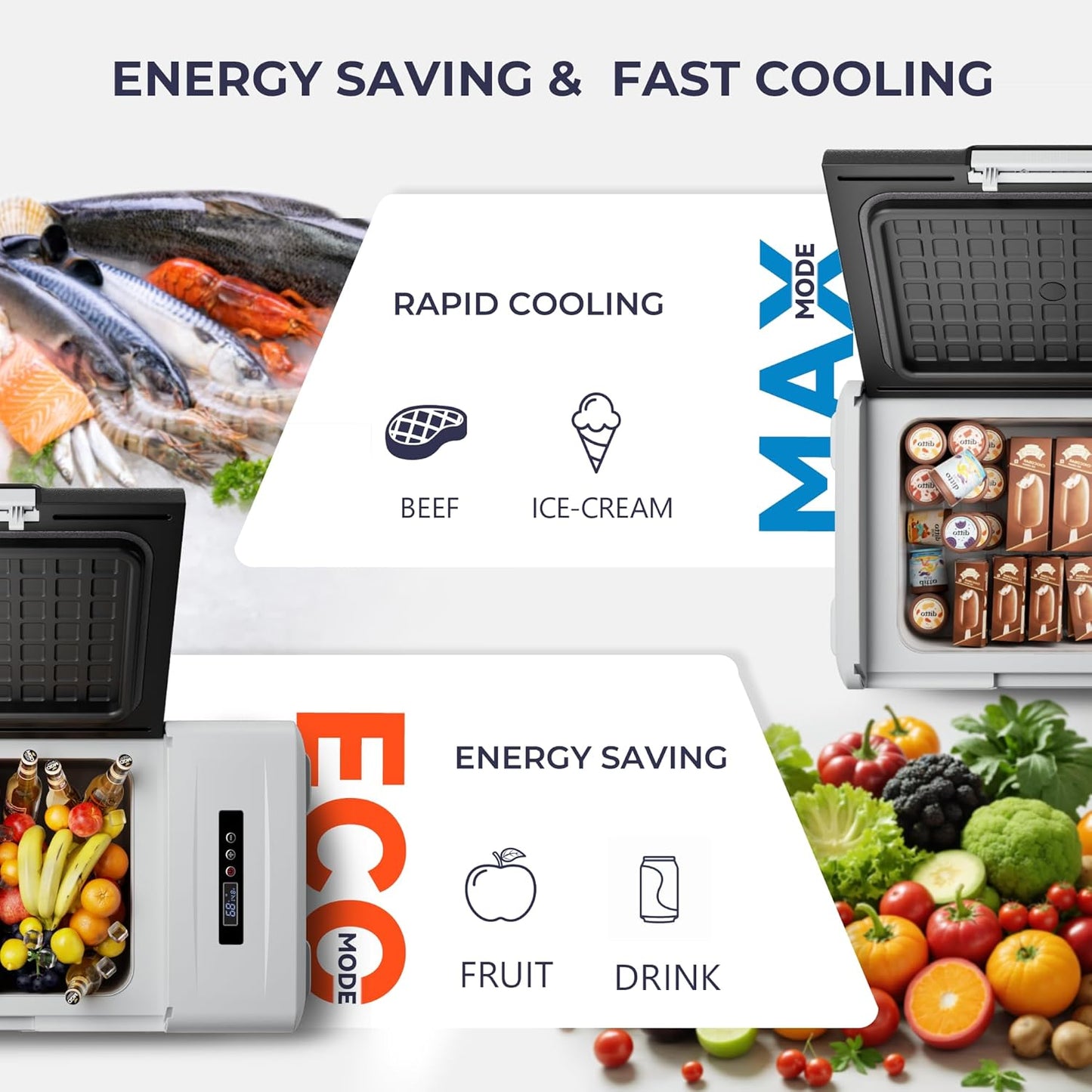 12 Volt Refrigerator Portable Fridge - 16Quart(15L) Electric Cooler Compressor fridge -4℉~68℉, 12/24V DC & 100-240V AC Car Refrigerator for Camping, RV, Fashing, Travel, Home