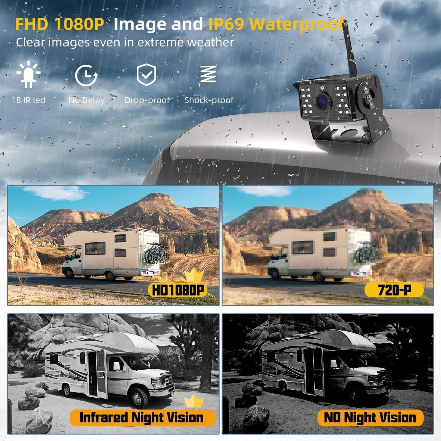 RV Wireless Backup Camera Plug and Play: Pre-Wired for Furrion System Recording Back Rear View Camera Easy Setup for Truck Trailer Motorhome Night Vision HD 1080P 7'' Monitor Split Screen Xroose CW7