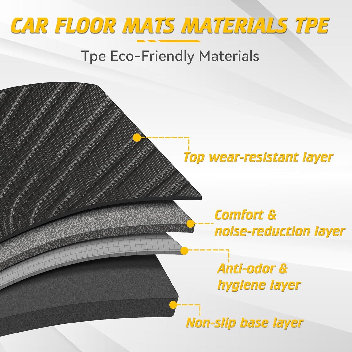 6 Pcs Floor Mats Cargo Mat Fit for Toyota Land Cruiser Prado LC250 2024-2026 / Lexus GX550 2024-2026