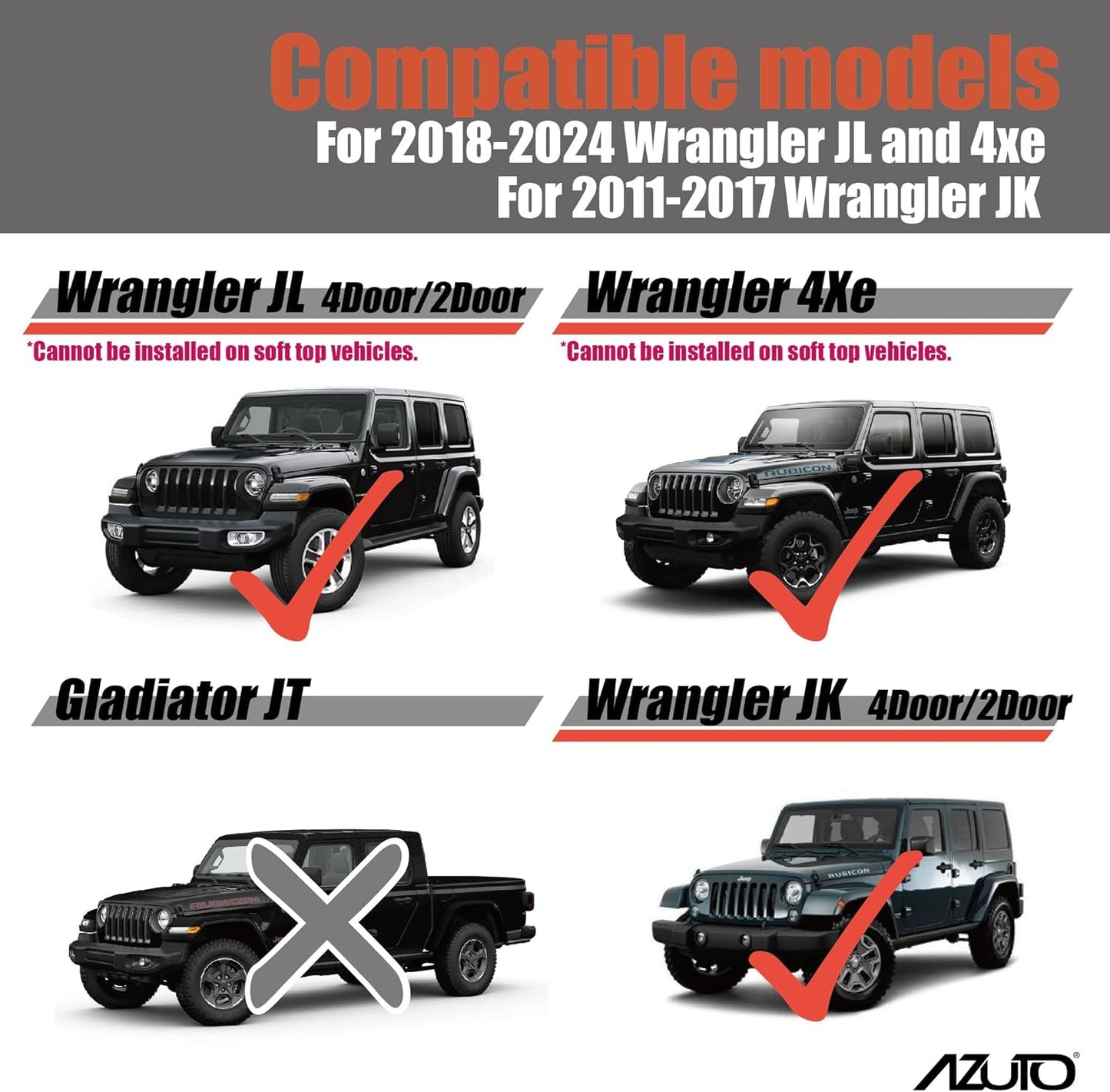 AZUTO Rear Window Trench Hood for Jeep Wrangler JL 2018-2024 Wrangler Accessories MHG-045