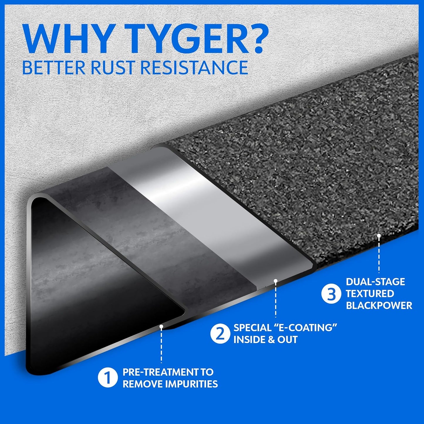 Tyger Auto LanderX Running Board Compatible with 2010-2024 Toyota 4Runner (Exclude Limited; Nightshade; TRD Sport; 10-13 SR5) | TG-LX3T82428 | Drop Step Side Step Rail Nerf Bars