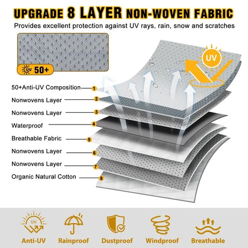 8-Layer UV Protected Class C RV Cover for 29'-32' Camper - OMOTOR