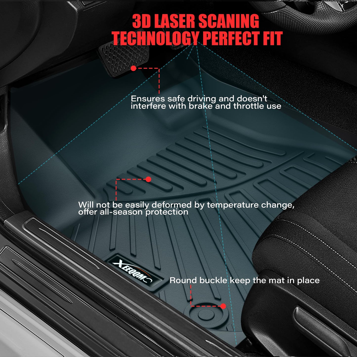 Floor Mats & Trunk Mat for 2016-2024 2025 Dodge Durango with Backrest Mat All Weather TPE Protection - OMOTOR