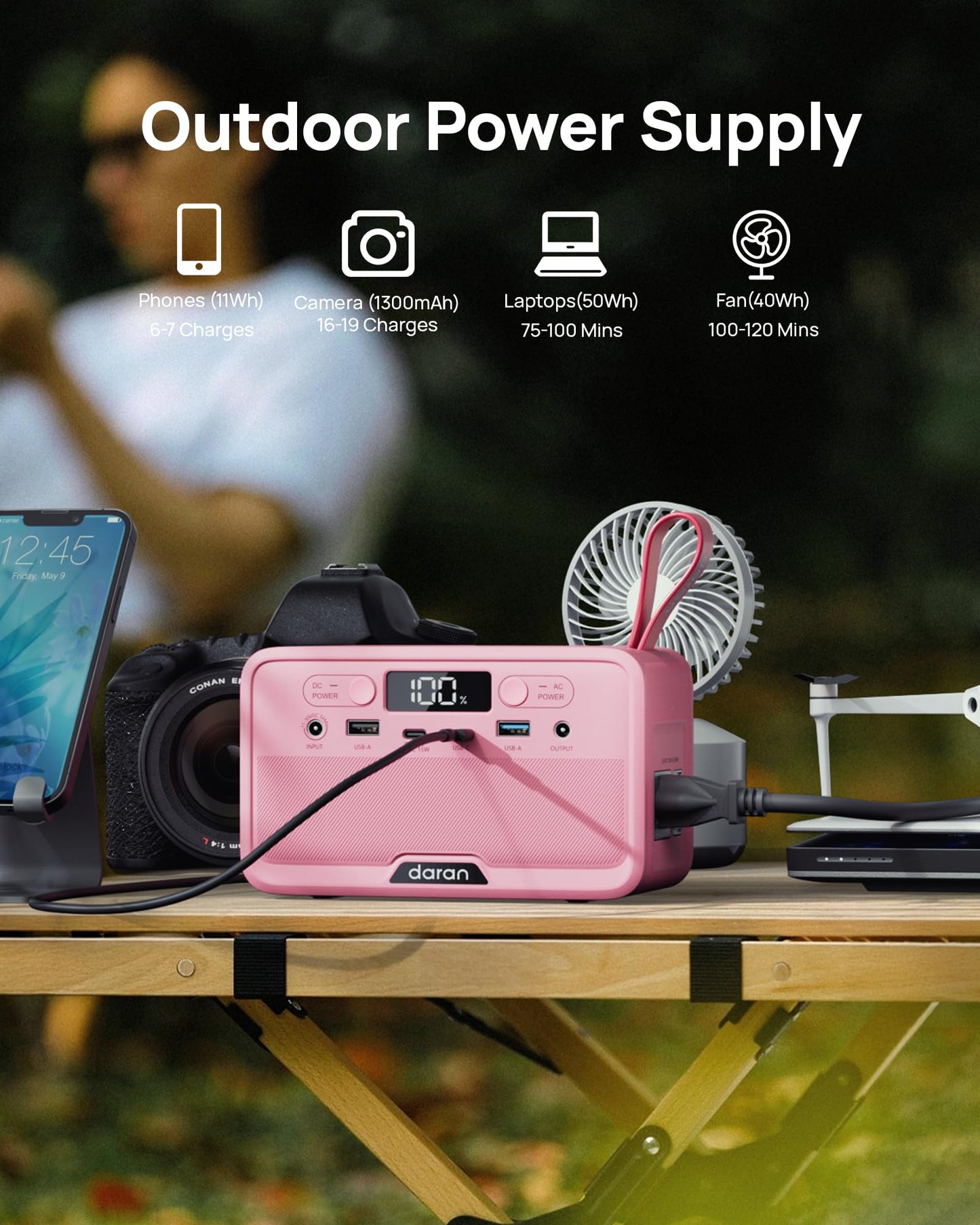Portable Power Station 28,000mAh Battery 200W Peak Solar Power Bank - OMOTOR