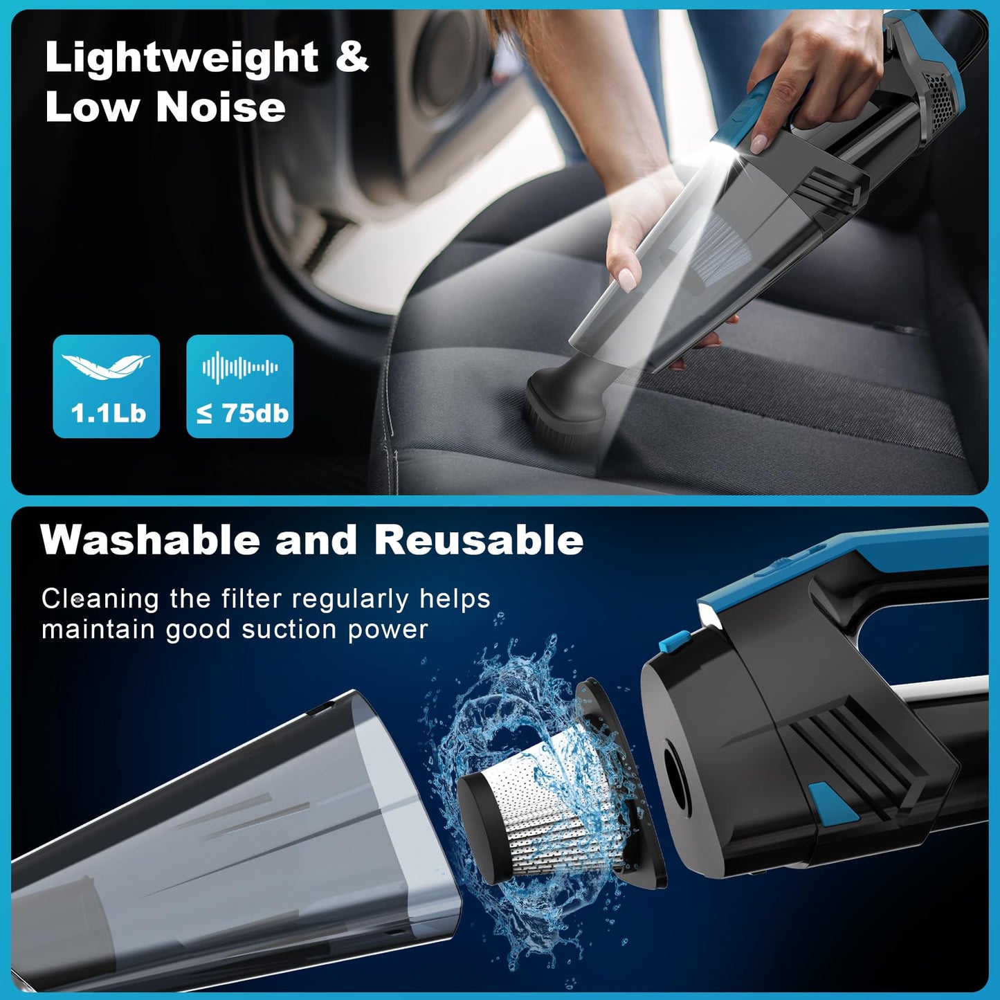 Cordless Car Vacuum Lightweight High Power Handheld Vacuum Cleaner with LED Light - OMOTOR