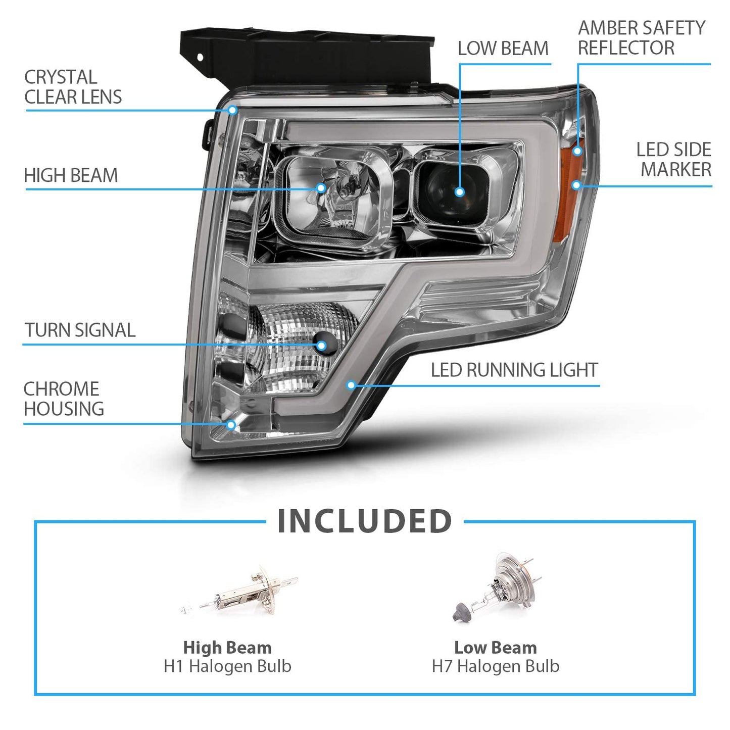 Square Projector Halogen Black Headlights Pair LED Bar Set for 2009-2014 Ford F150 High/Low Beam Bulb Included - Driver and Passenger Side