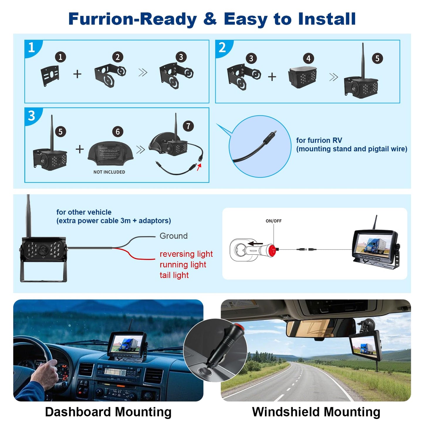 RV Wireless Backup Camera Plug and Play