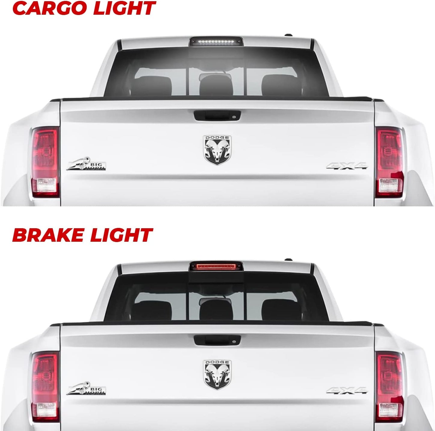 Upgraded Led Third Brake Light with Strobe Mode Switch for 2009-2018 Dodge Ram 1500 2500 3500 Pickup High Mount Brake Cargo Light with Smoke Lens Black Housing - OMOTOR