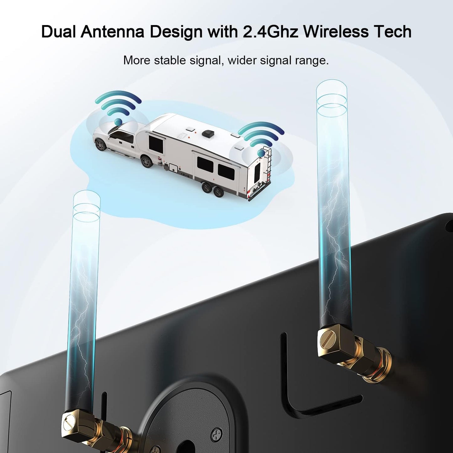 HD 7-inch Wireless RV Backup Camera System, 1080P 7" IPS Monitor & 1 Rear View Camera, IR Night Vision Recording IP69 Waterproof Compatible with Furrion Pre-Wired RV Truck Trailer - DW7Y5 - OMOTOR