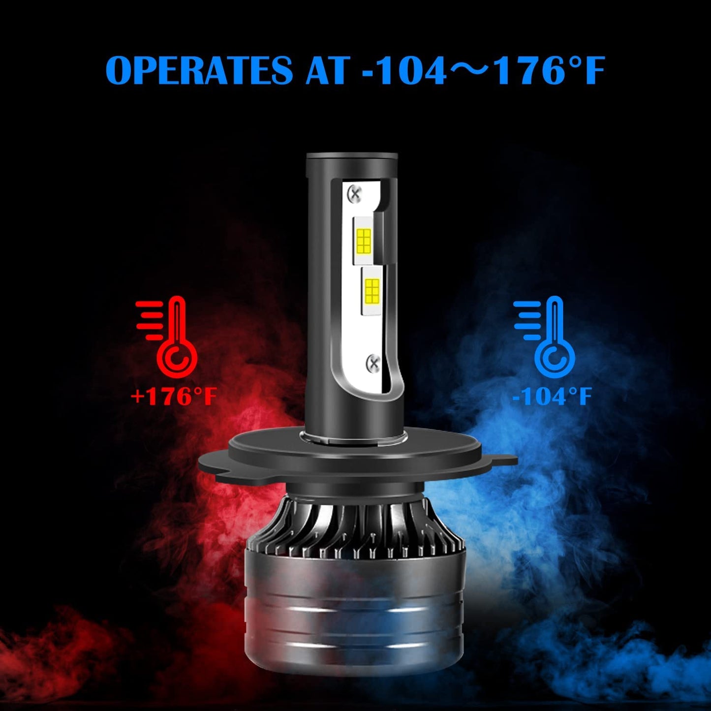 Fit For Toyota Tacoma (2005-2011) H4/9003/HB2 High Low Beam+9145 LED Fog Light Bulb Combo, 6500K White Super Bright - OMOTOR
