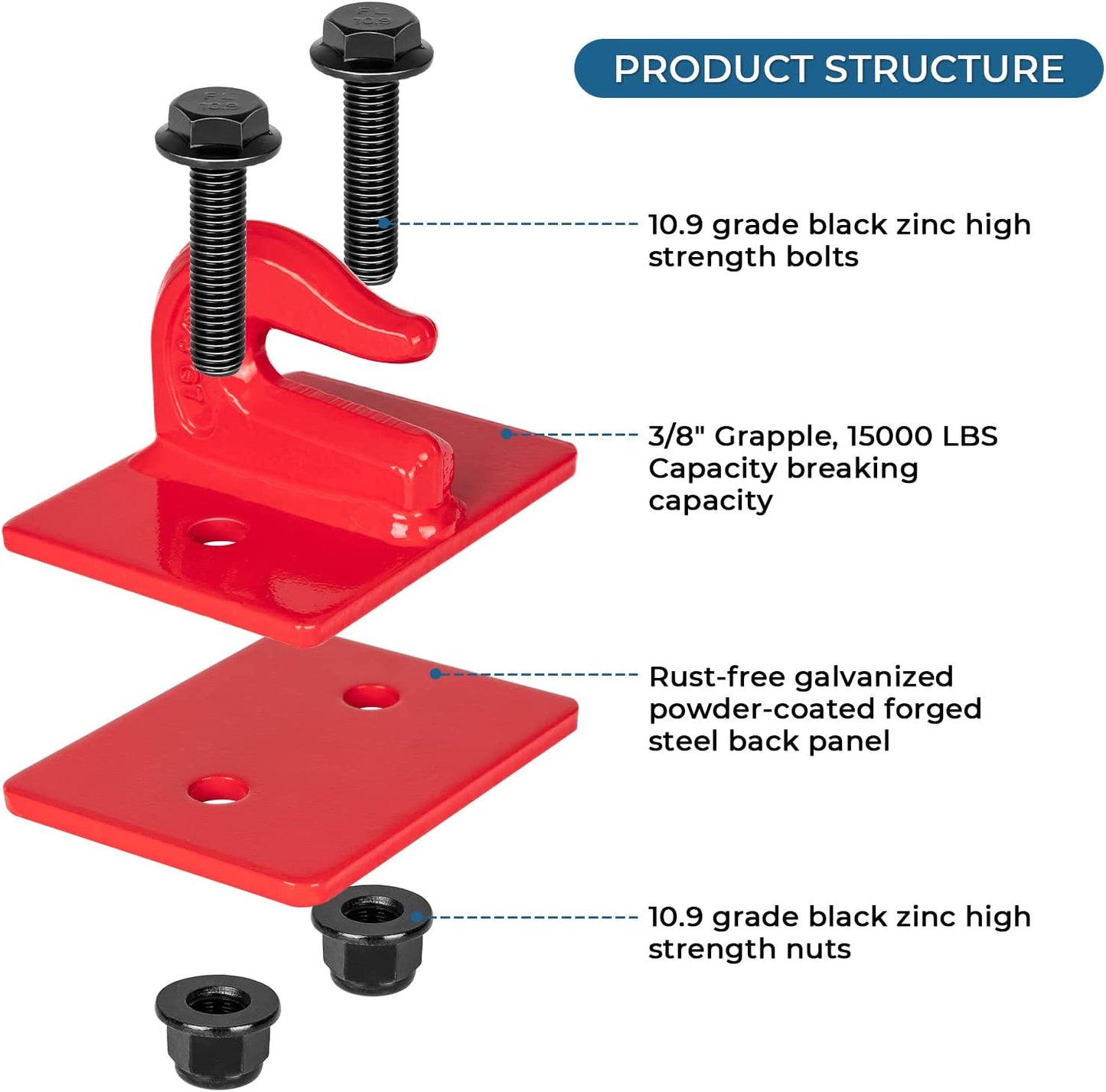 3/8" Tractor Bucket Hooks Grade 70 Forged Steel Bolt On Heavy Duty Grab Hook Tow Hook with Backer Plate,Tractor Bucket Accessories for Rv,Utv,Truck,Black - OMOTOR