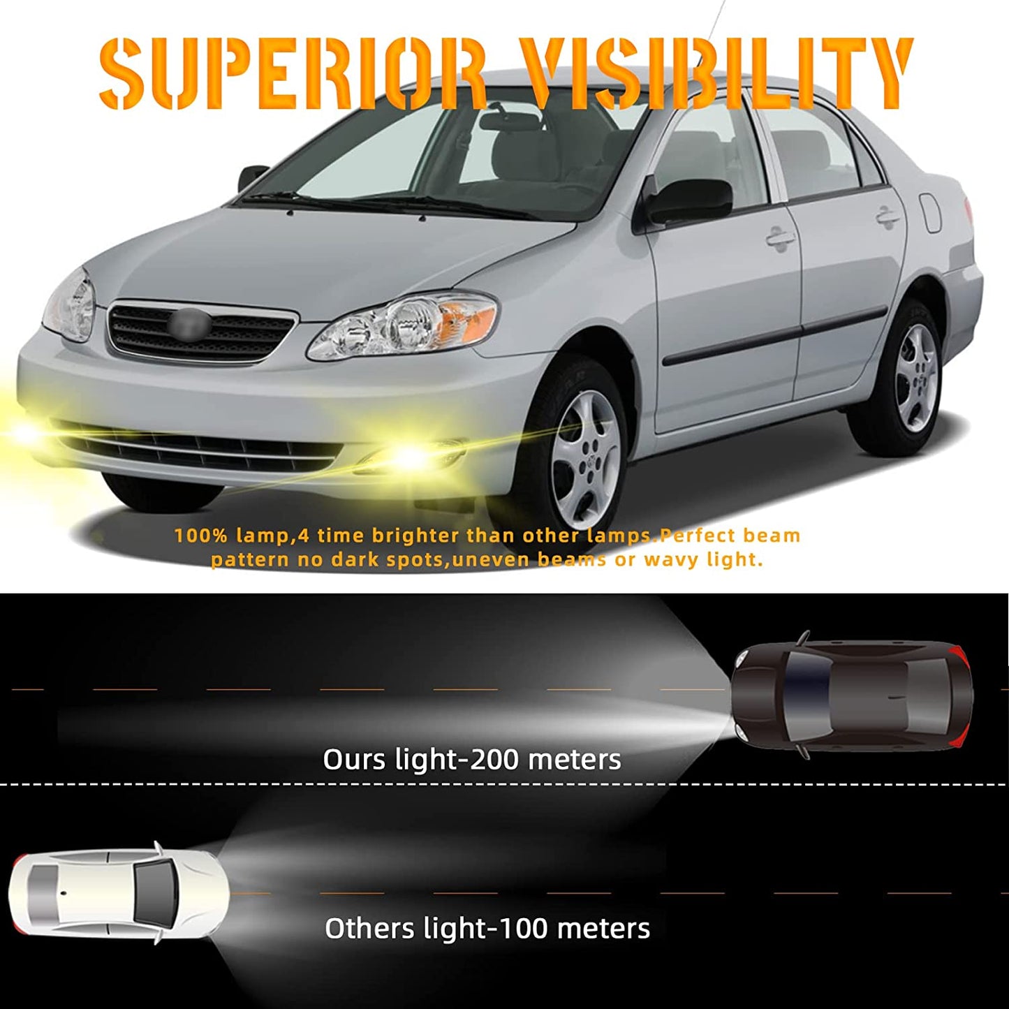 Driving Fog Lights Compatible with Toyota Camry 2002-2004/ Corolla 2005-2008/ Solara 2002-2003 Bumper Fog Lamps with Halogen Bulb & Switch and Wiring Kit (Clear Lens) - OMOTOR