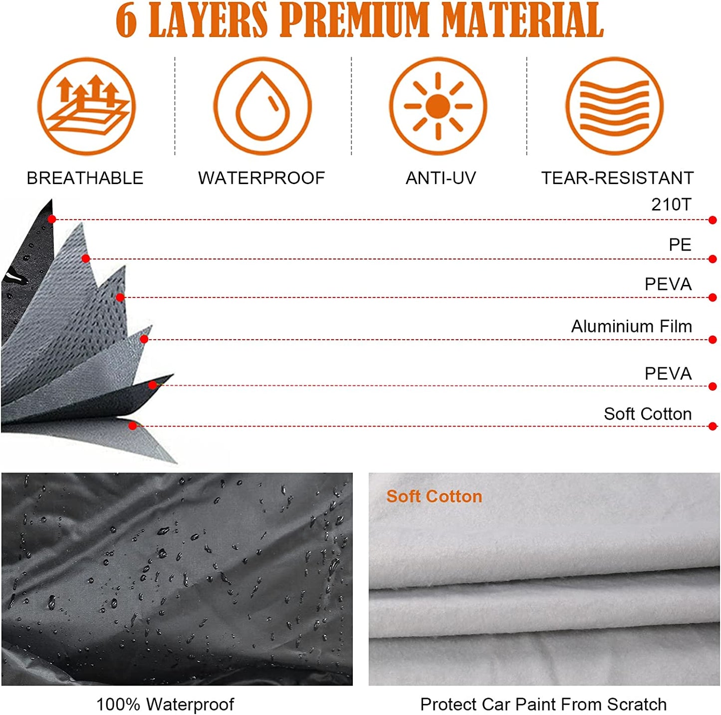 Waterproof Car Covers Replace for 2002-2022 Toyota 4runner, 6 Layers All Weather Custom - OMOTOR