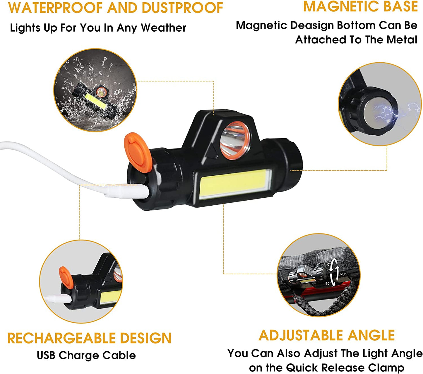 Roll Bar Grab Handles Rechargeable Car Interior Illumination Light with 2 Modes, 2 Pack for UTV - OMOTOR