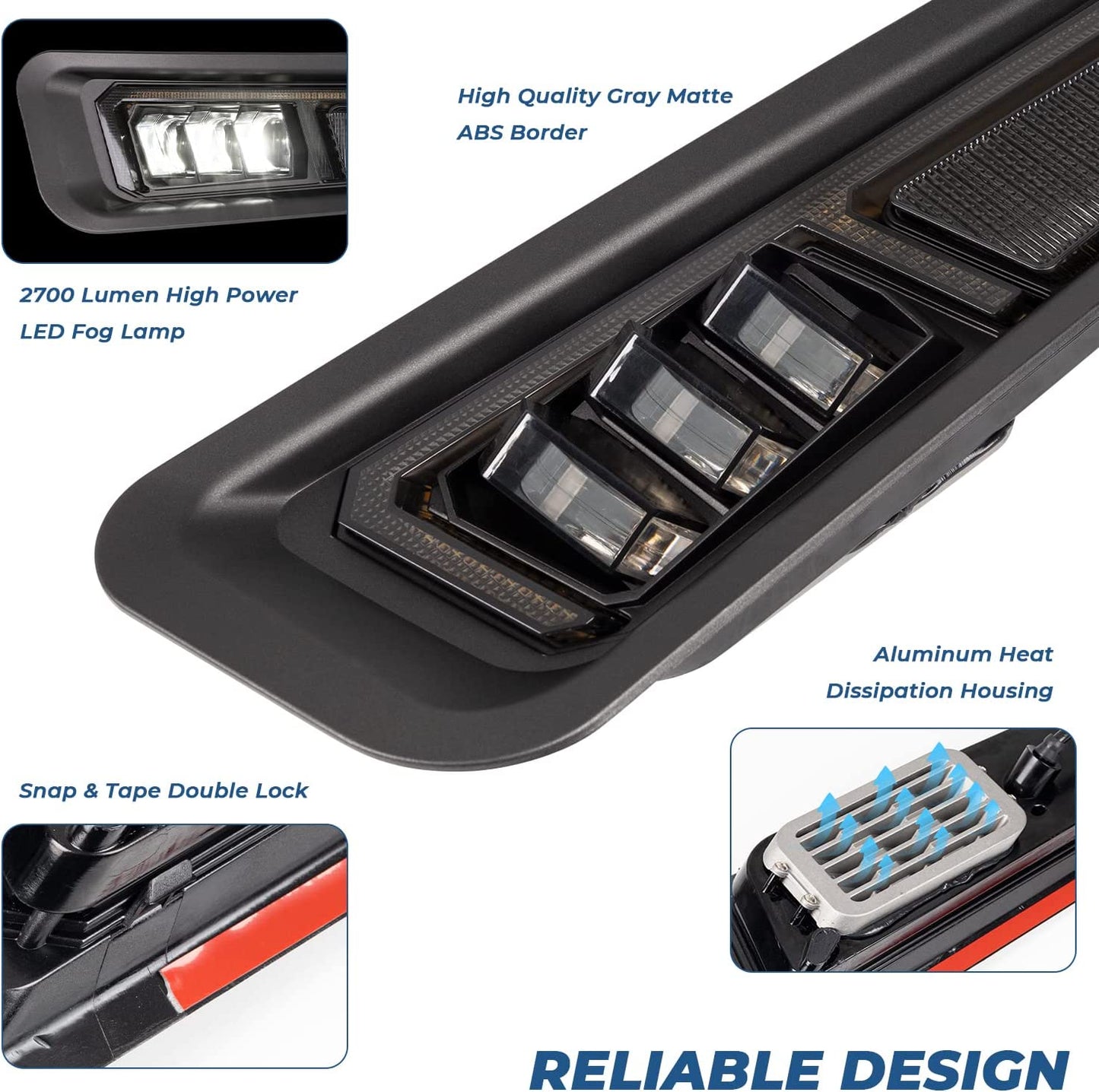 Fog Lights with Amber Sequential Turn Signal White DR LED Bumper Fog Lights Compatible Smoke Housing with Gen 2 for Ford Raptor 2017 2018 2019 2020 - OMOTOR
