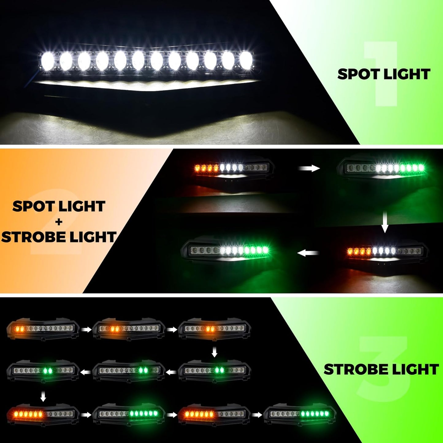 LED Hood Scoop Light for Yamaha RMAX 1000, RGB Hood Spot Light with Green Amber Strobe Lamp for Yamaha Wolverine RMAX2 RMAX4 1000 2021-2024 Accessories (1PCS) - OMOTOR