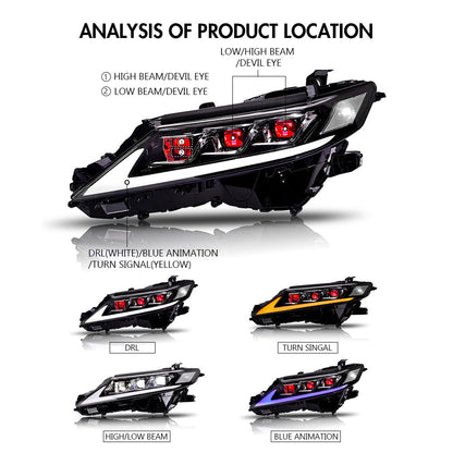Triple Beam Headlights for Toyota 8th Gen Camry 2018-2023 LE SE XLE XSE TRD - OMOTOR