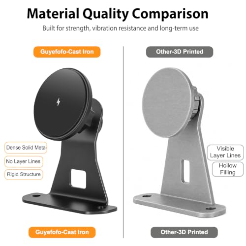 Magnetic Wireless Charging Phone Mount for Ford Bronco 2021-2026 2/4-Door