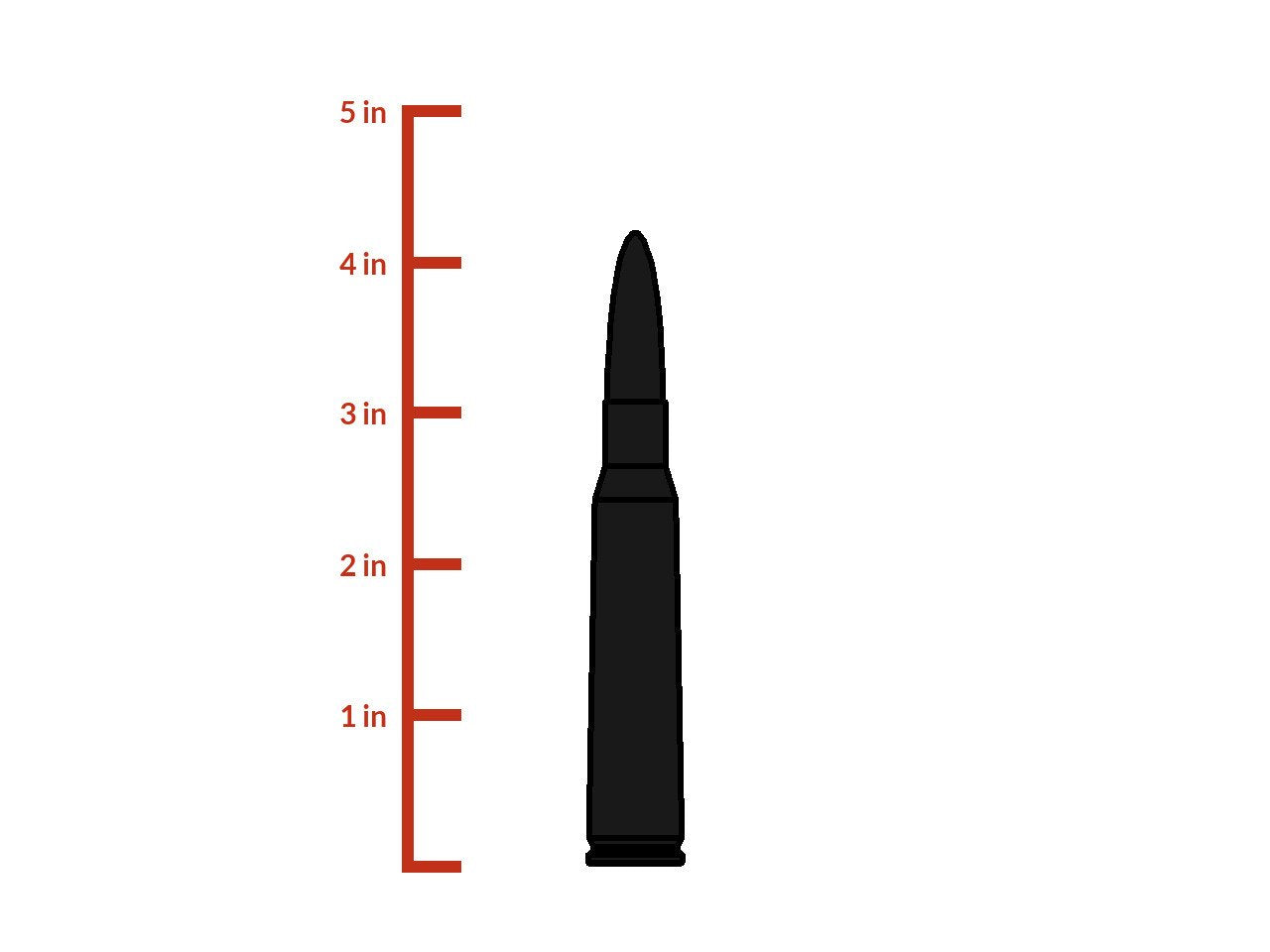 Bullet Style Stubby Antenna for Mini Cooper 2001-2026