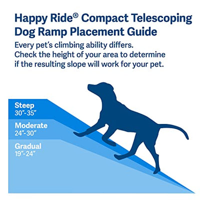 Dog Ramp Extends from 39-71 Inches No Slip High Traction Surface Collapsible and Locking for Easy Storage For Trucks, SUVs, and Cars Weighs Only 13 Pounds - OMOTOR