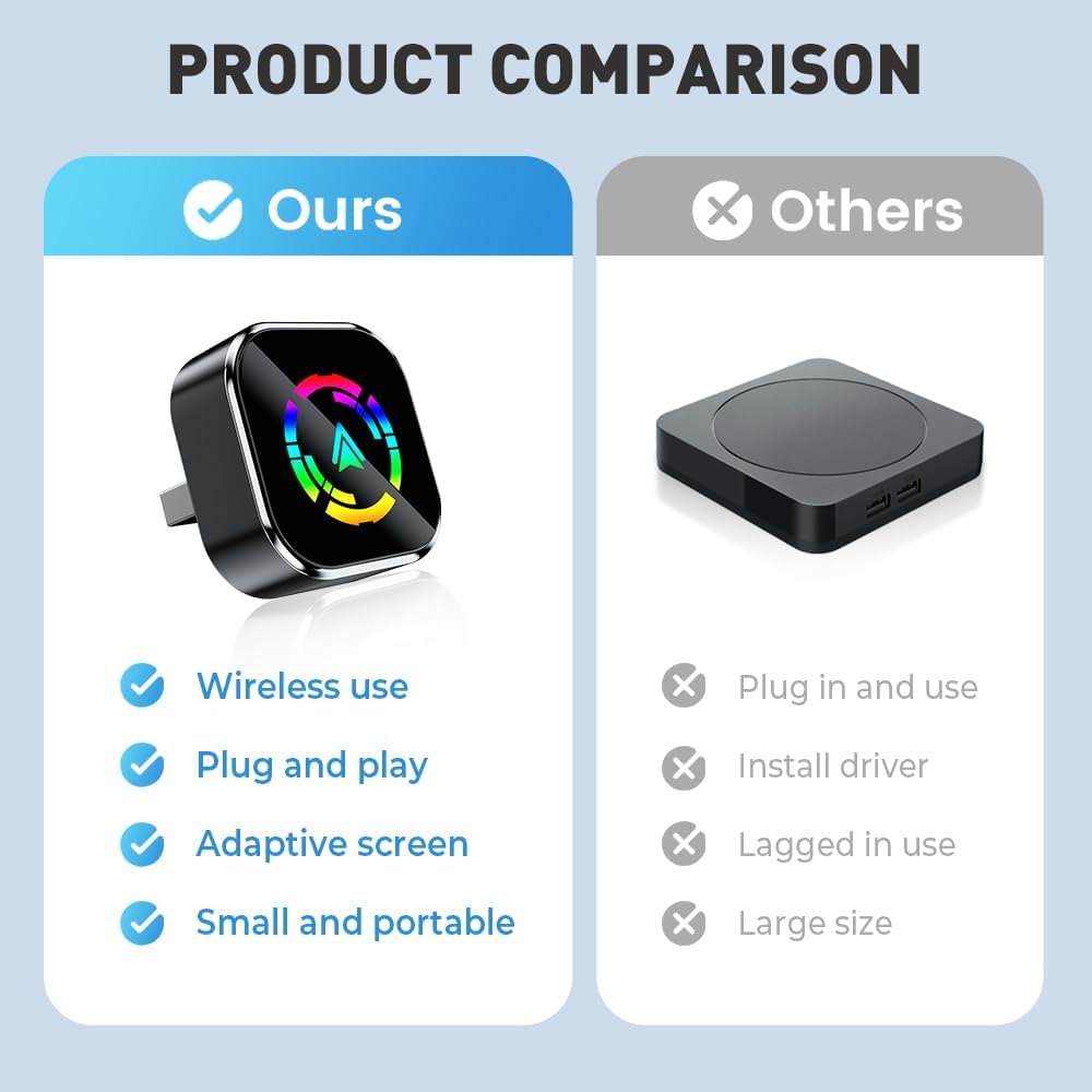 Wireless CarPlay Adapter for iPhone Android, 2025 Upgraded Mini USB Wireless Apple Car Play Adapter, 2 in 1 Bluetooth Carplay Converts Wired to Wireless (Black-A)