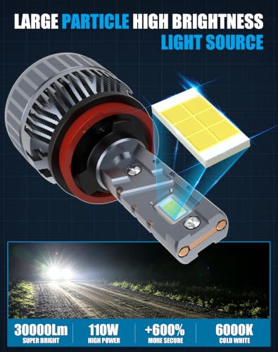 Bulb Combo for Toyota Tacoma 2016 - 2023