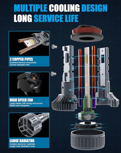 Bulb Combo for Toyota Tacoma 2016 - 2023